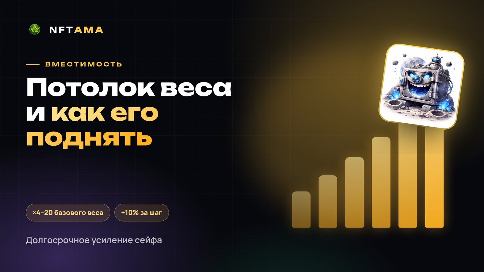 Вместимость и рост сейфа: как работает долгосрочное усиление NFT
